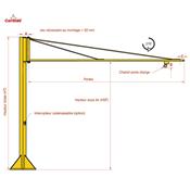 Potence triangulée légère sur fût type porte-outils