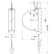 Rappels de charge Modèles 7221 et 7222