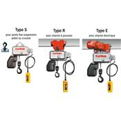 Palan électrique à chaîne type 620