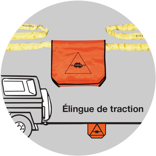 Elingues de traction