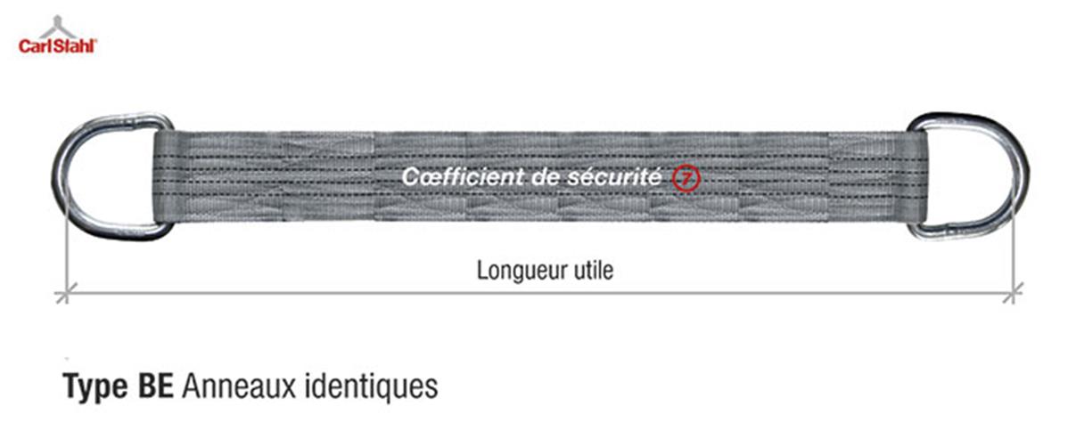 Élingue Type Syntex BE Sangle plate 2 épaisseurs avec boucles