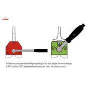 Aimant de levage pour poutres et profils métalliques