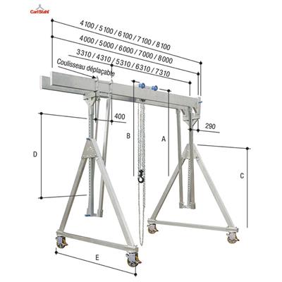 Portique aluminium mobile déplaçable sous charge