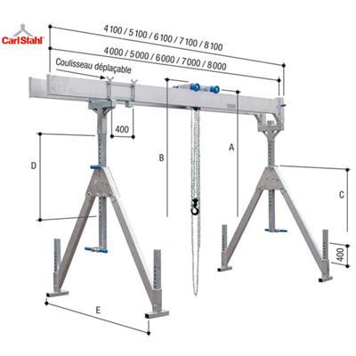 Portique aluminium fixe