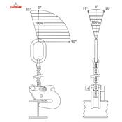 Pince de levage pour profilés - transport horizontal