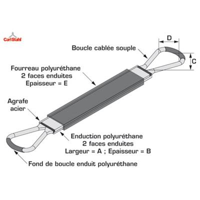 Sangle en câble acier tressé Polynappe/FP2