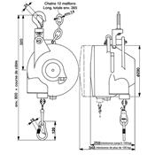 Équilibreur de charge Modèle 7251