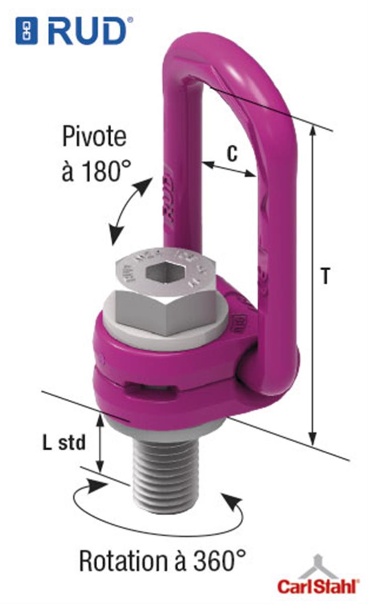 Anneaux de levage: RUD