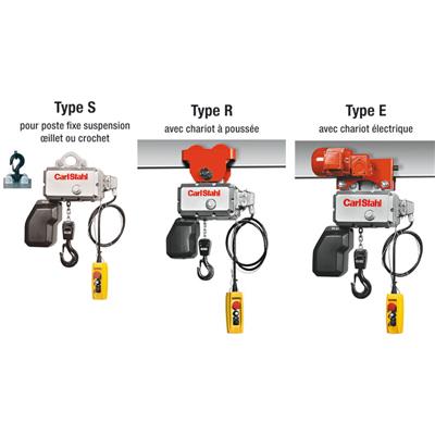Palan électrique à chaîne type 620