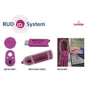 RUD ID System