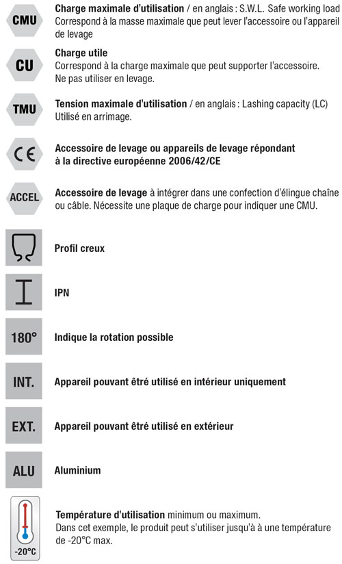 Legendes des pictos de levage et manutention Carl-stahl